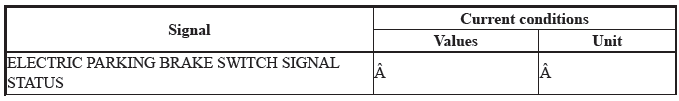 VSA System - Diagnostics